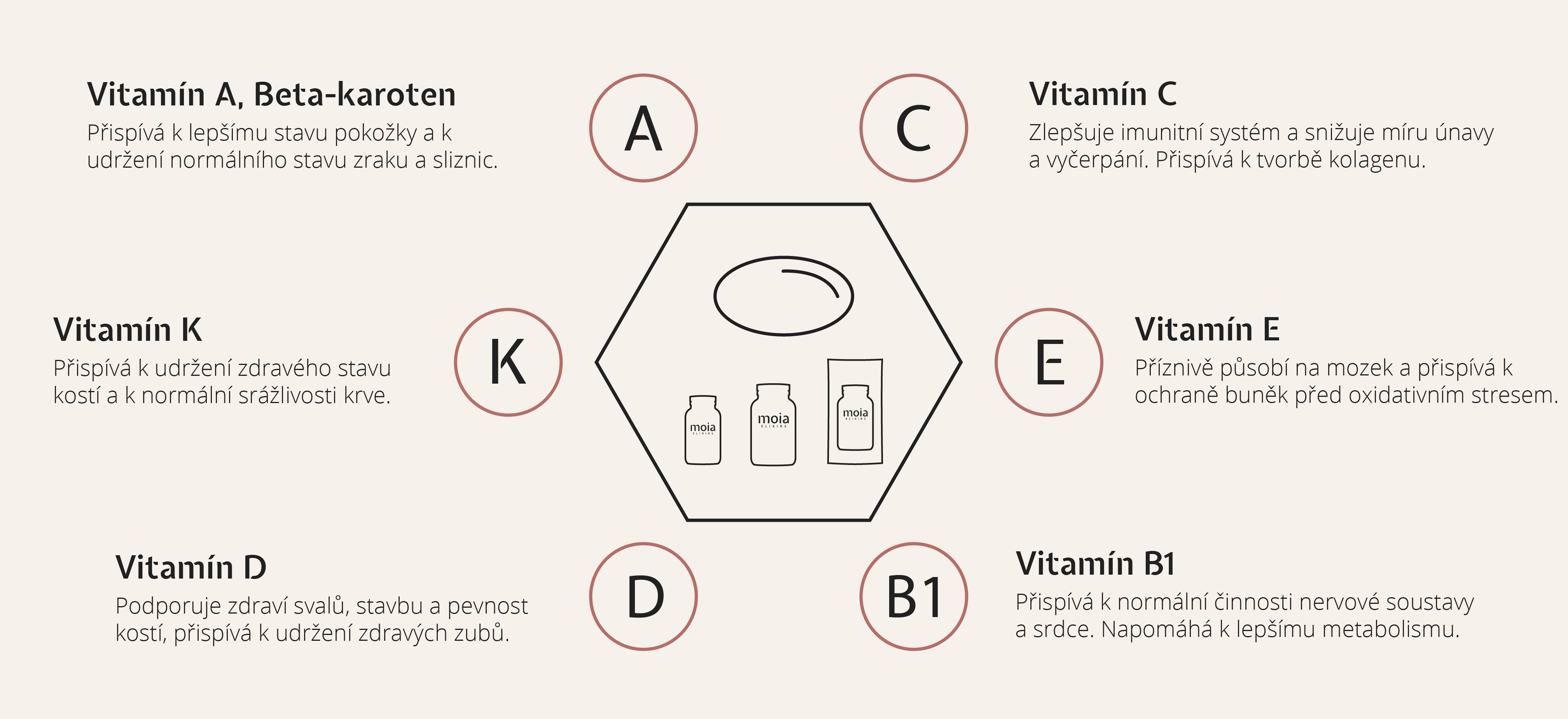 infografika nove-83